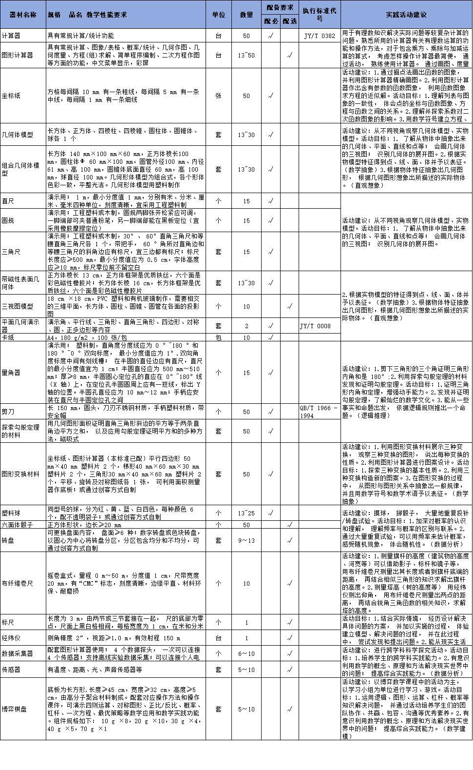 数学.jpg