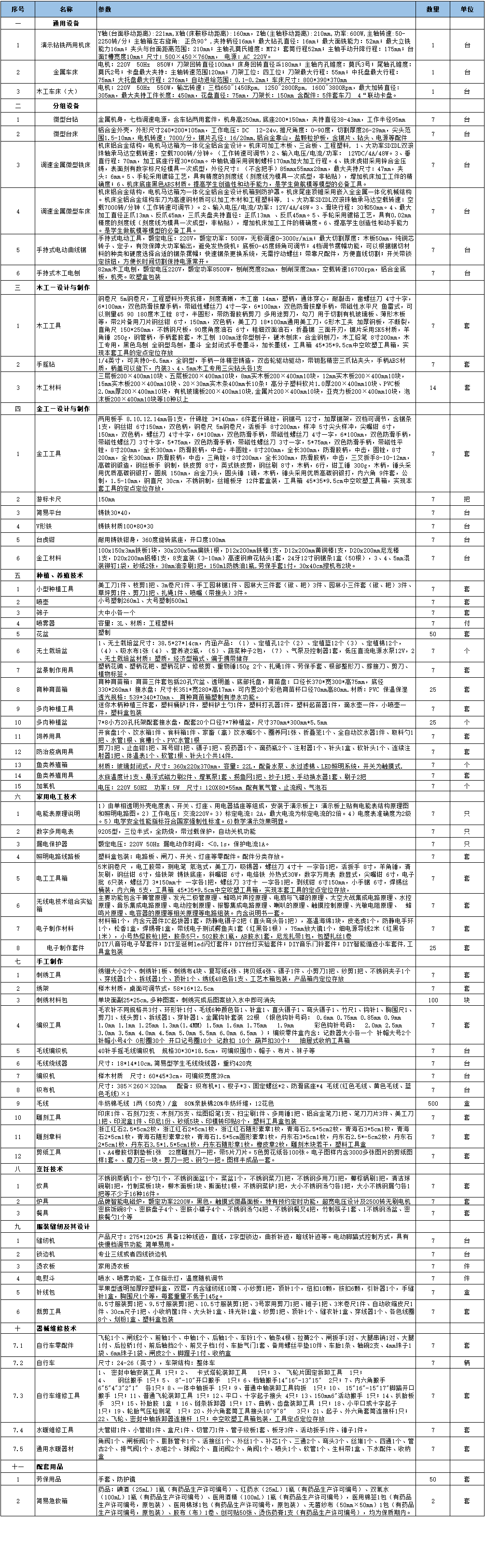 初中劳技目录.png
